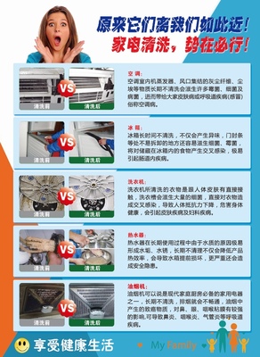 專業(yè)清洗家電與保潔 提升生活品質(zhì)，守護(hù)居家健康